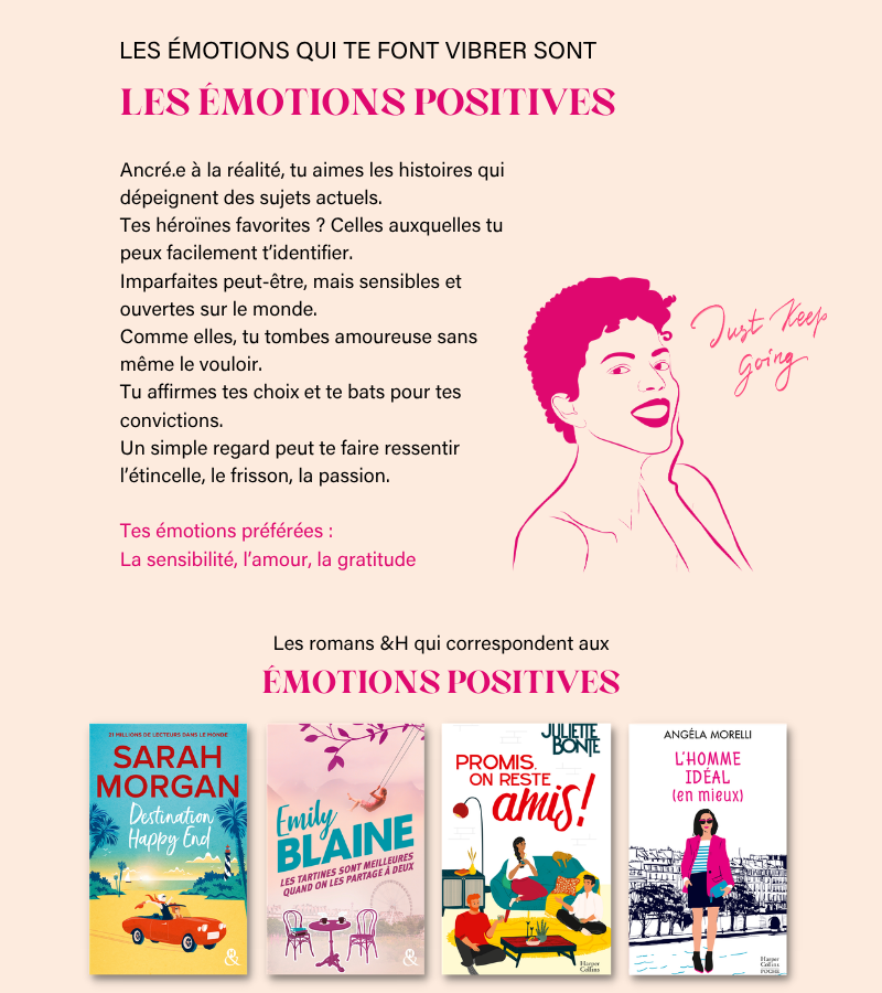 Résultat du test — les Émotions positives