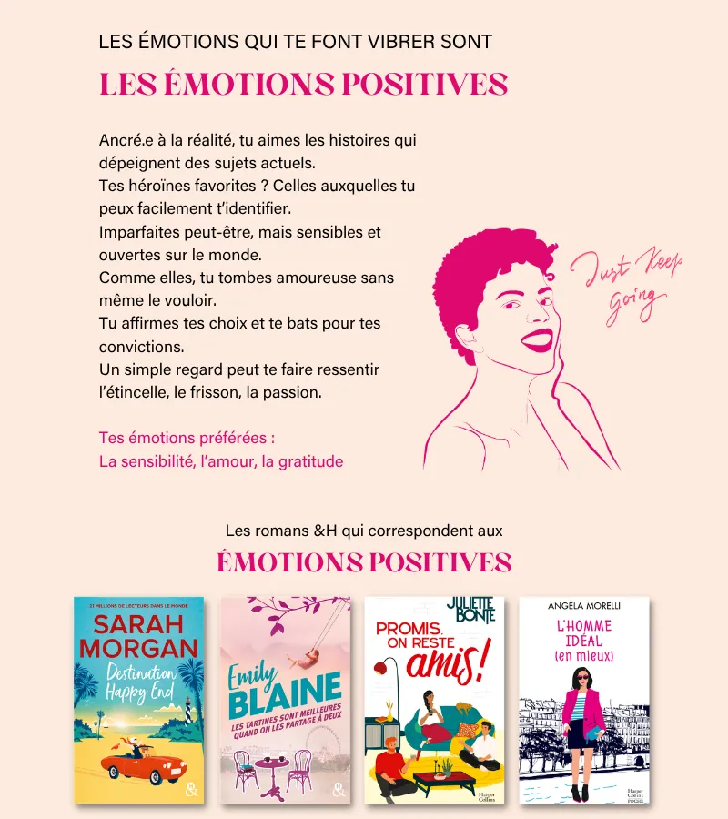 Résultat du test, les Émotions positives