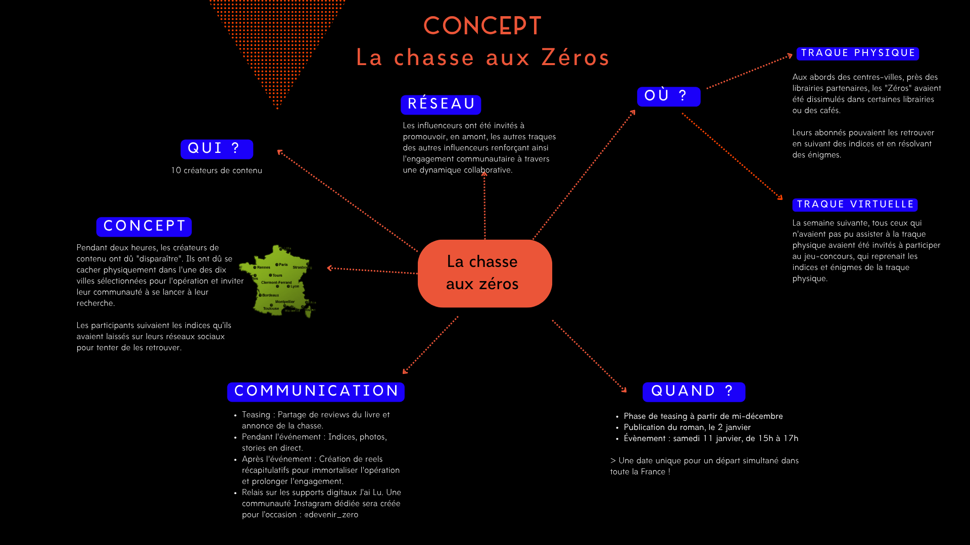 Planche concept — la chasse aux Zéros dissimulés dans les librairies et cafés partenaires