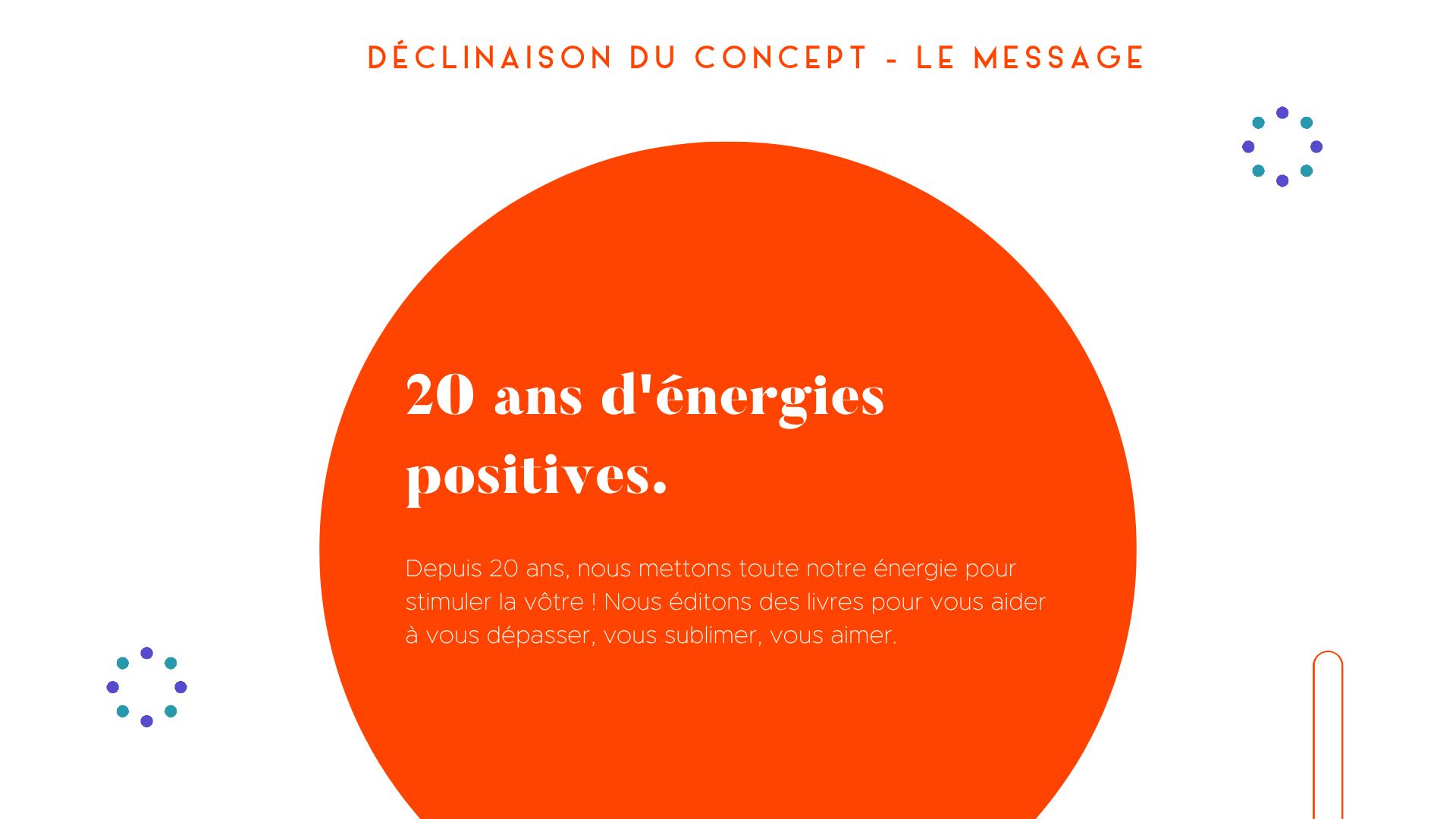 Concept 2 — le message : 20 ans d’énergies positives