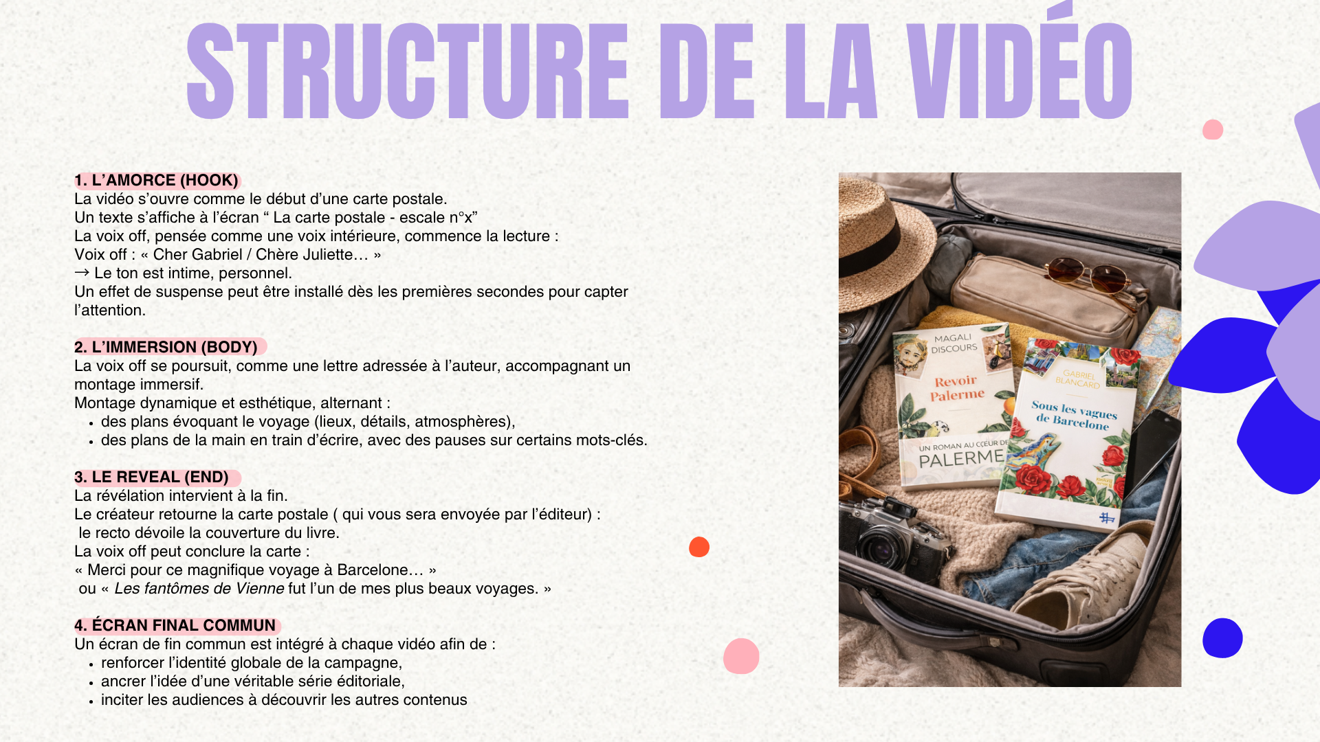 Planche structure de la vidéo — amorce, immersion, reveal, écran final