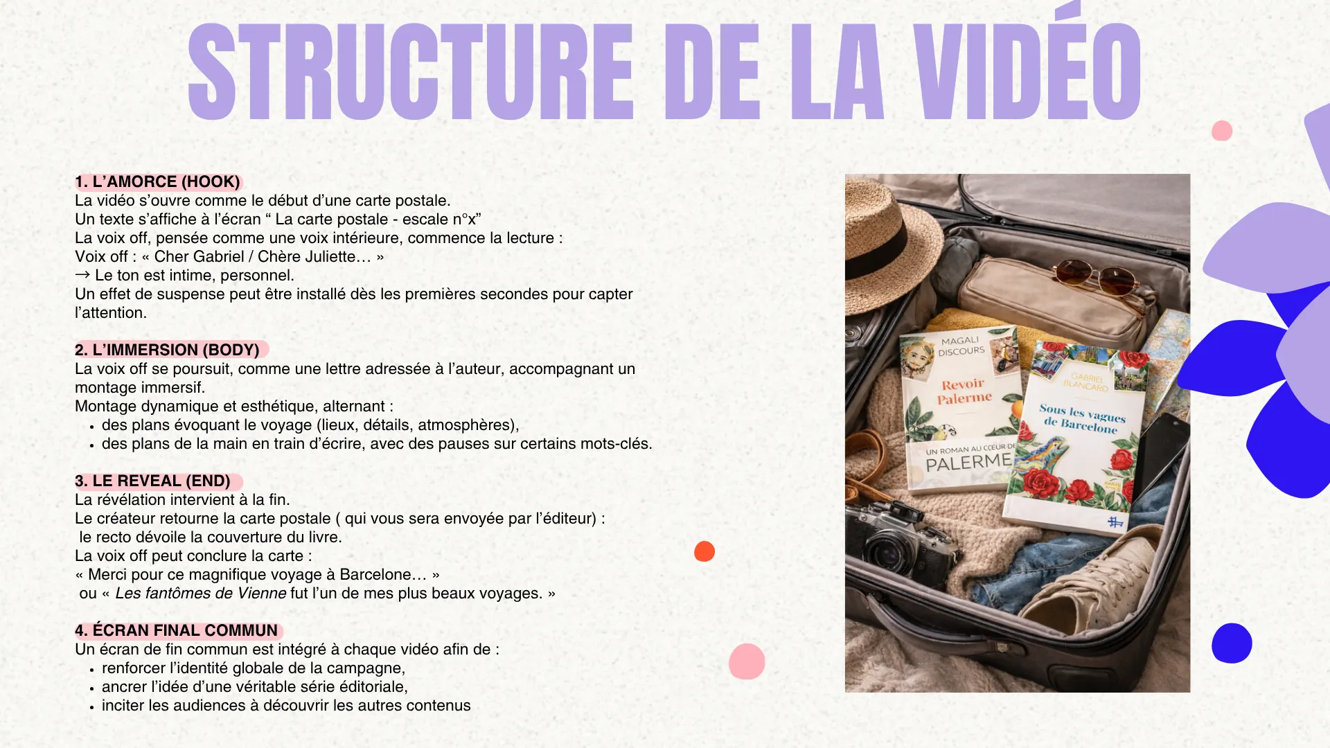 Planche structure de la vidéo, amorce, immersion, reveal, écran final